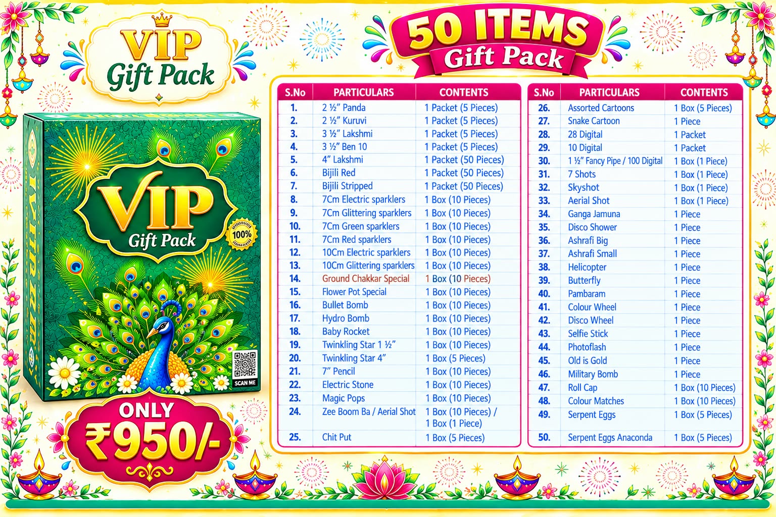 50 Items